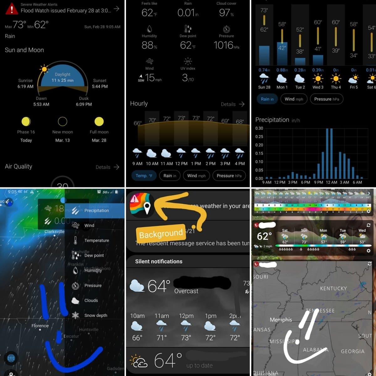 Coffee and a Farmer's most important tool!